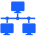 Legacy System Modernization
